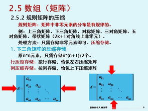 軟件技術基礎與開發 ppt class11 第2章 4 線性表索引存儲結構 數組和稀疏矩陣存儲方法